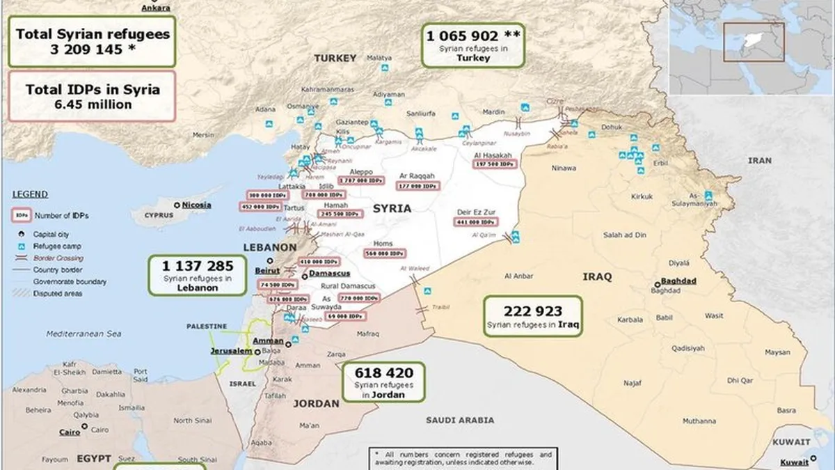 Lebanon Displacement Crisis Sparks Regional Security Alert