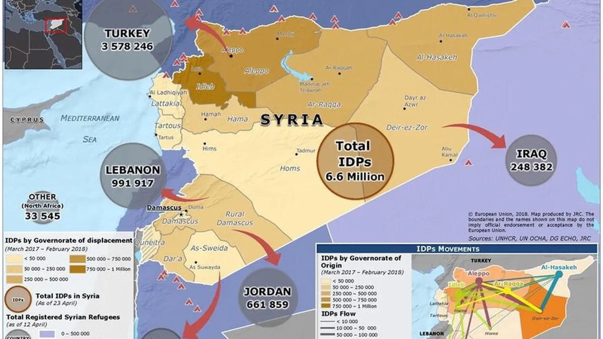 Lebanon Mass Exodus Creates Humanitarian Crisis