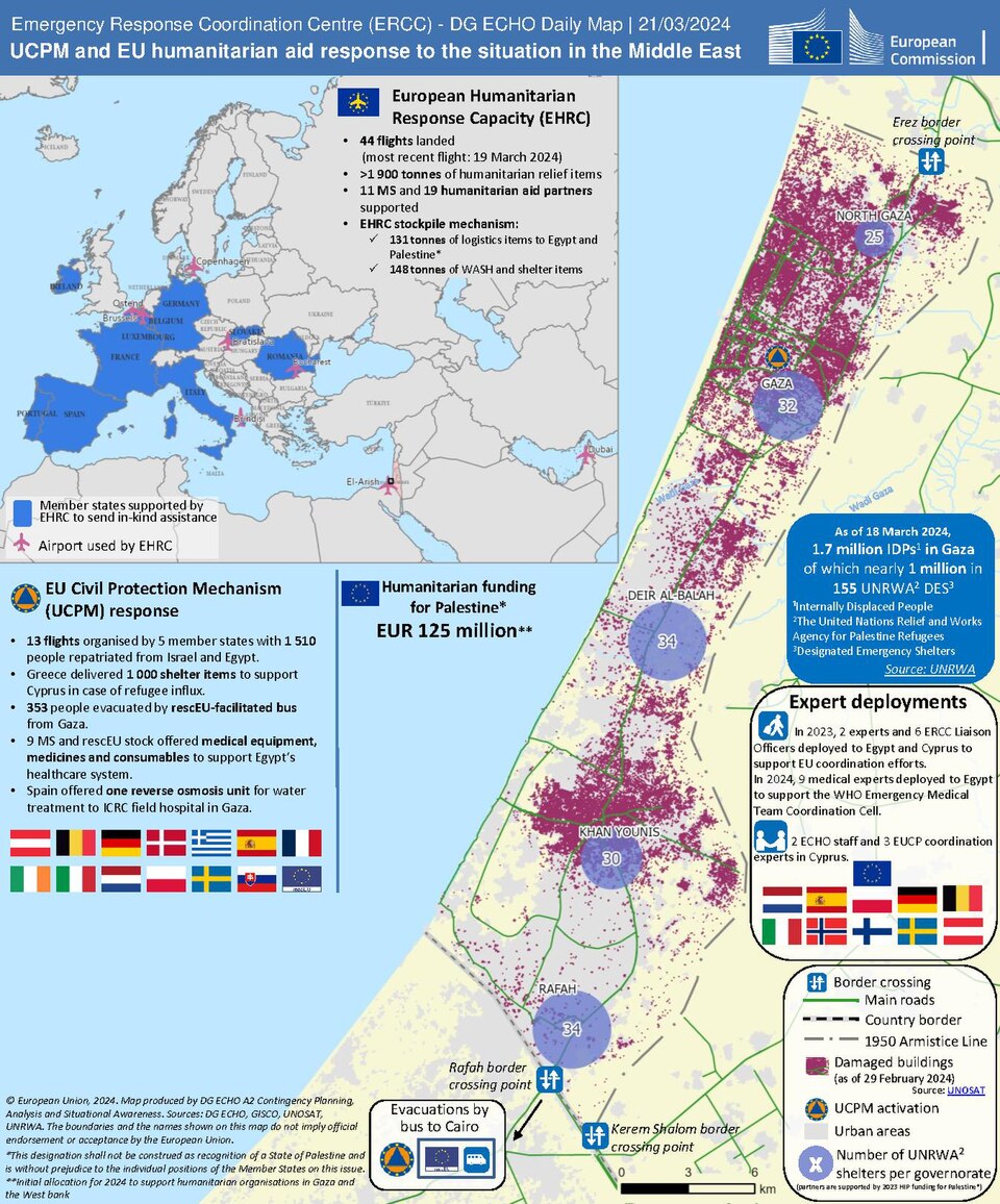 Gaza School Strike Kills 10 as Medical Crisis Spirals